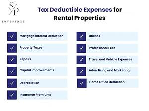 Are Property Taxes in California Tax Deductible?
