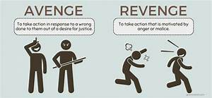 Are Punishment and Revenge the Same?