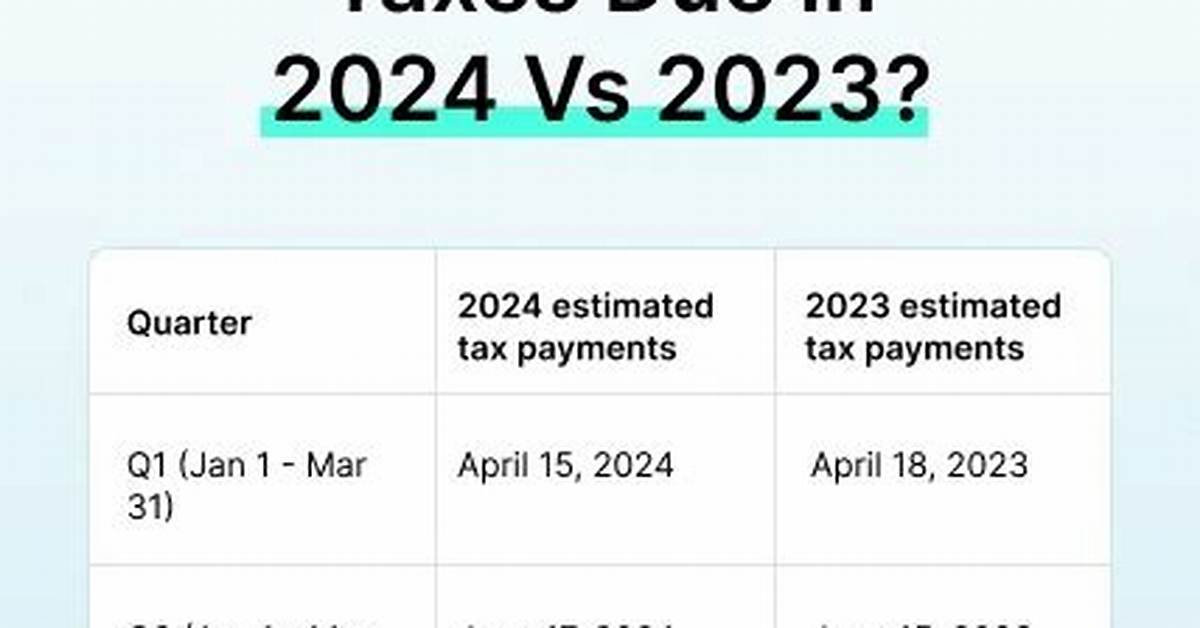 Are Quarterly Tax Payments Deductible?