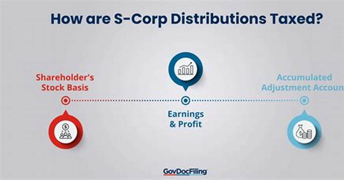 Are S Corp Distributions Ordinary Income?