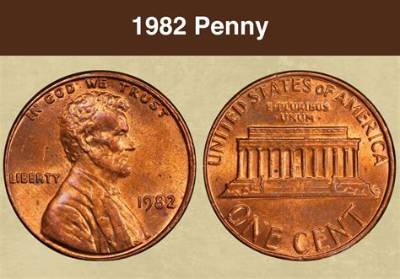 Are S Mint Pennies Valuable?