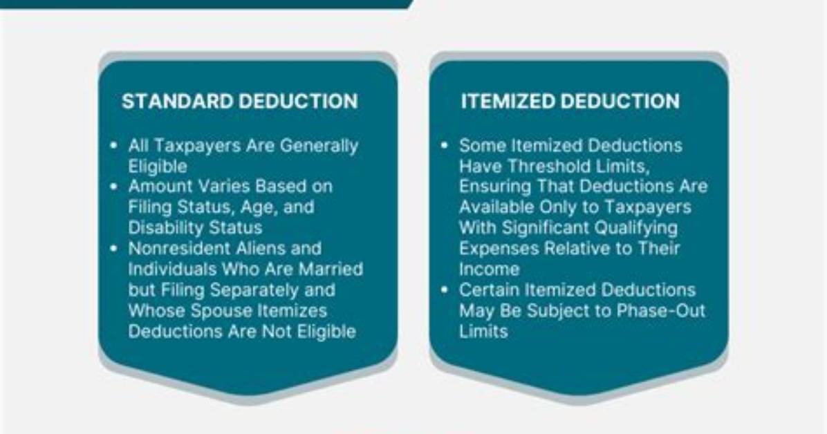 Are Section 212 Portfolio Deductions Deductible?