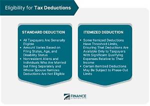 Are Section 212 Portfolio Deductions Deductible?