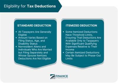 Are Section 212 Portfolio Deductions Deductible?