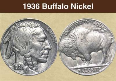 Are Silver Buffalo Nickels Worth Anything?