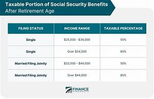 Are Social Security Benefits Taxed in Georgia?