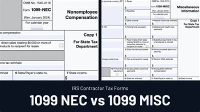 Are Sub Contractors 1099?