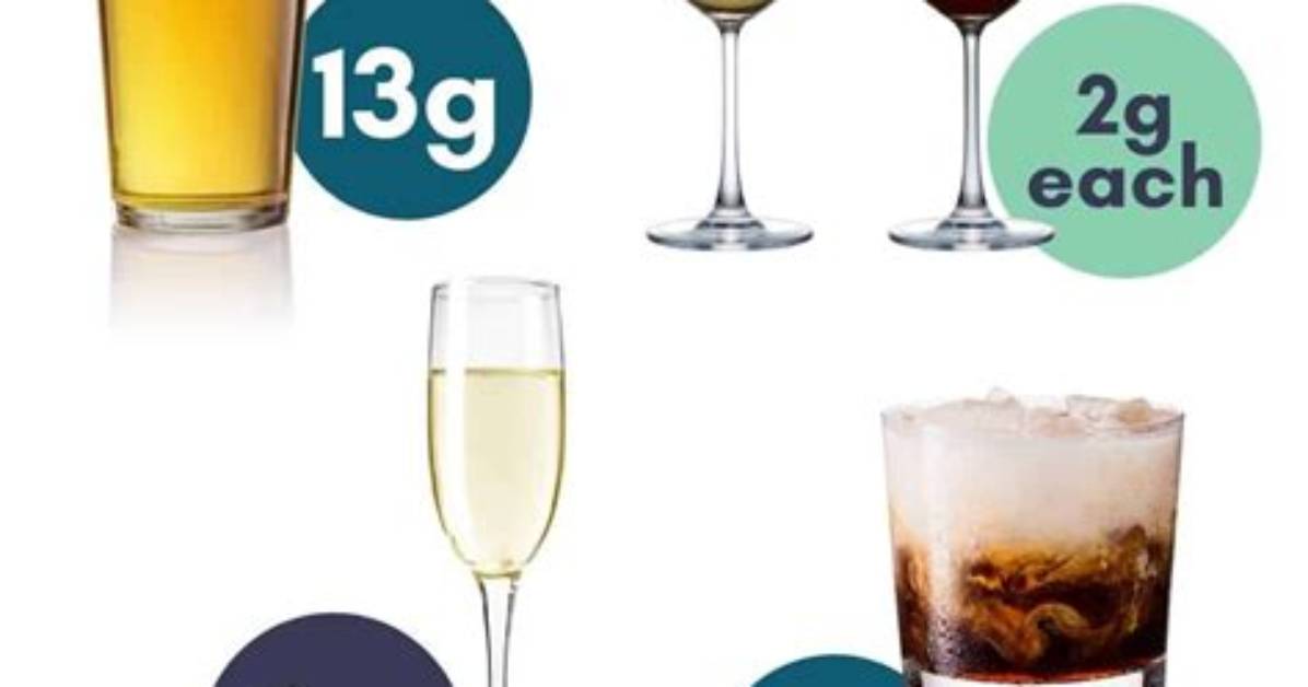 Are There Any Carbs in Prosecco?