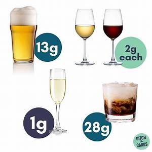 Are There Any Carbs in Prosecco?