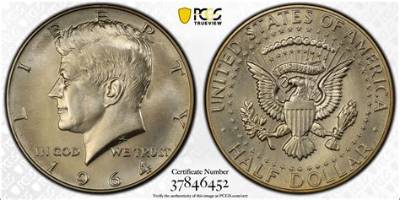 Are There Any Silver Coins After 1964?