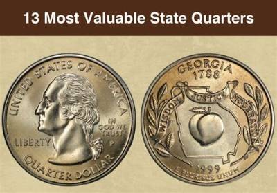 Are There Any Valuable 1977 Quarters?