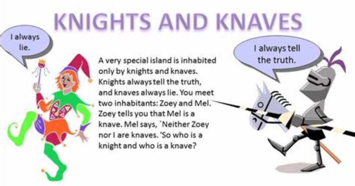Are There Knights and Knaves on This Island?