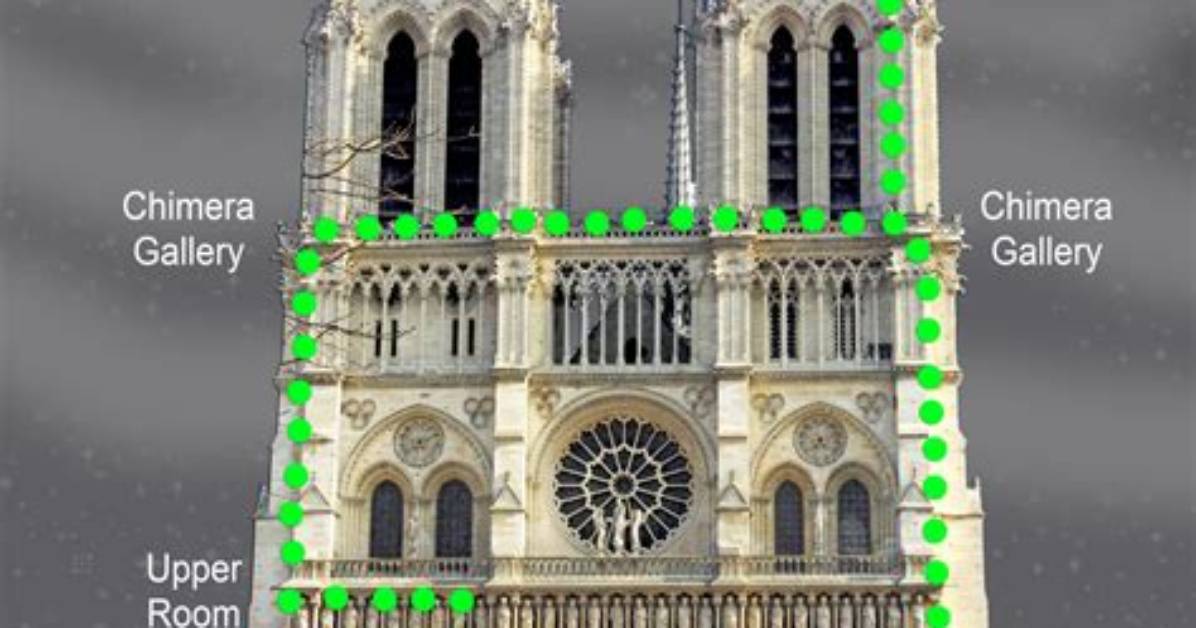 Are There Two Notre Dame Cathedrals?