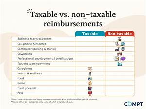 Are Tuition Reimbursements Taxable?