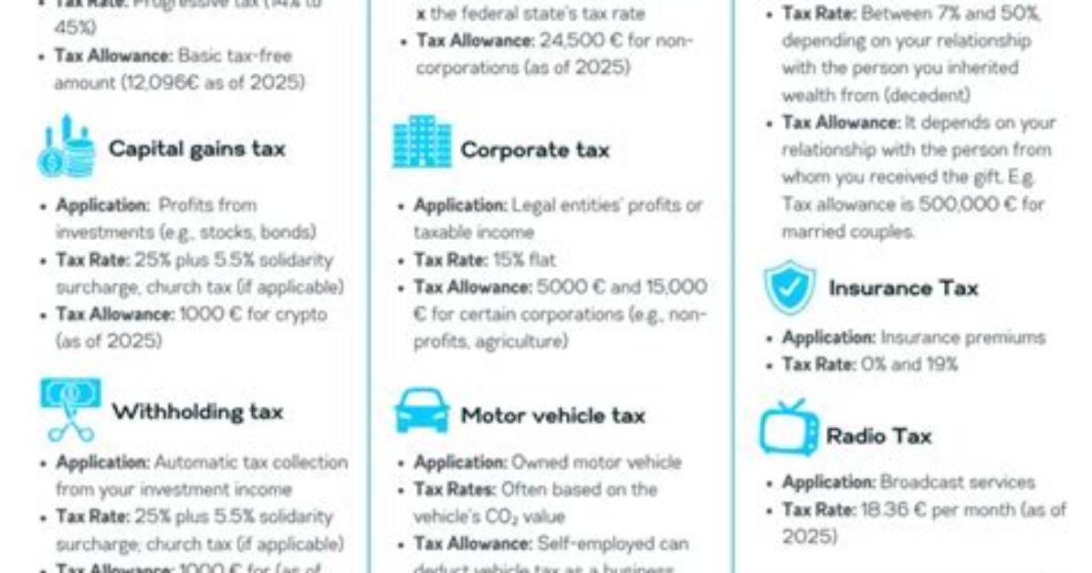 Are Us Pensions Taxable in Germany?