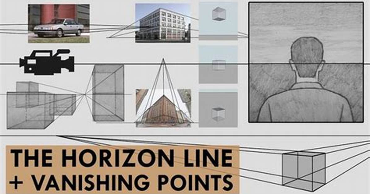 Are Vanishing Points Always on the Horizon?