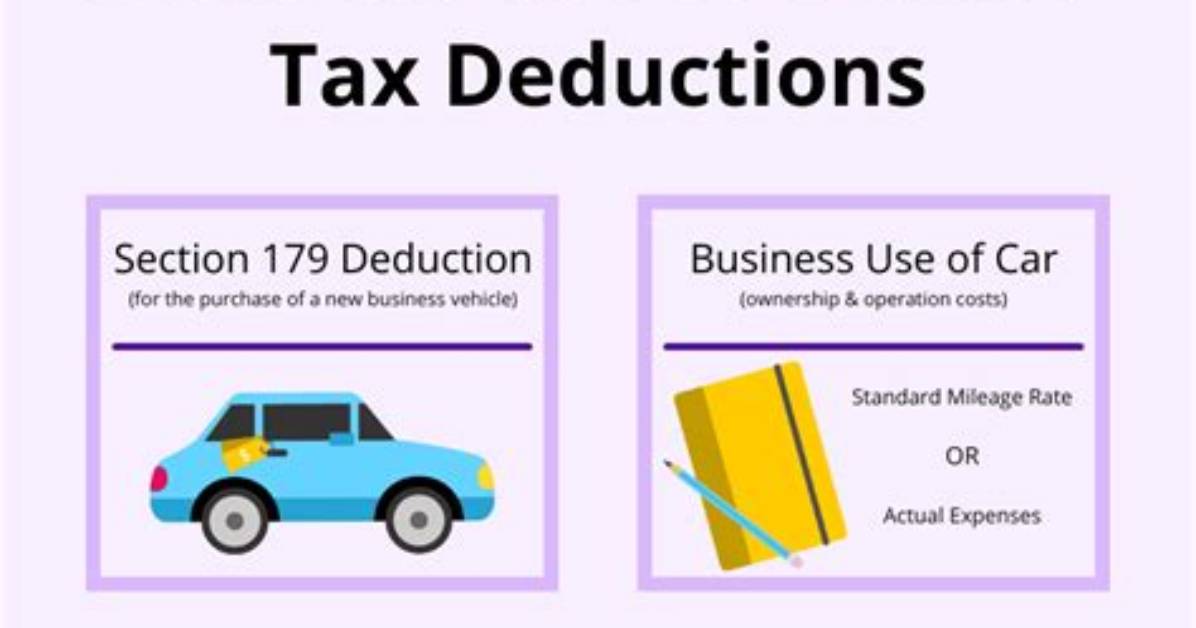 Are Vehicle Ownership Taxes Deductible?