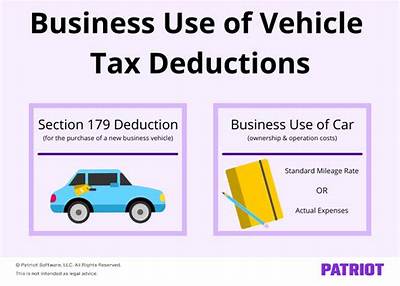 Are Vehicle Ownership Taxes Deductible?