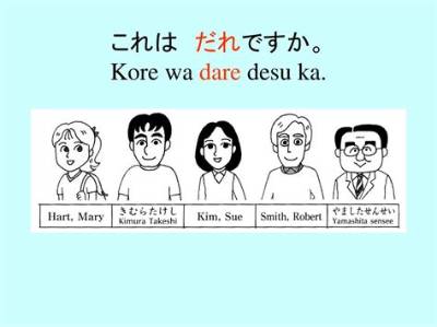 Are Wa Dare Desu Ka?