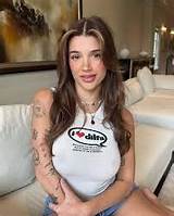 Ari Kytsya Tits: the Rising Star in the World of Modeling and Entertainment