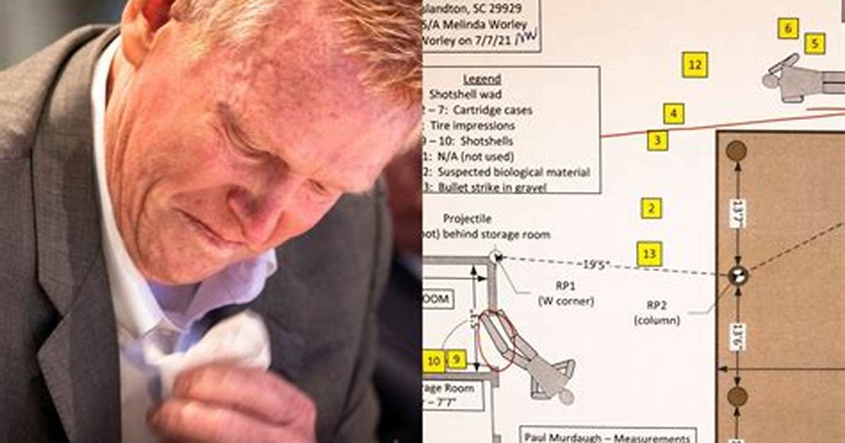 Astonishing Autopsy Photos Reveal the Truth Behind Lacey Fletcher's Death