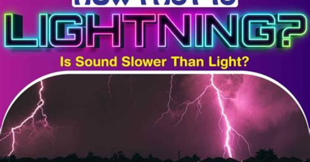 At Lightning Speed Meaning?