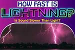 At Lightning Speed Meaning?