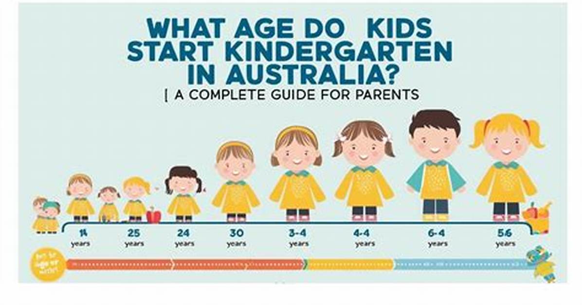 At What Age Do Kids Get Easy?