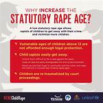 At What Age Is Statutory Rape in South Africa?