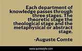Auguste Comte: 'Each Department of Knowledge Passes Through Three Stages. the Theoretic Stage; the Theological Stage and the Metaphysical or Abstract Stage.'