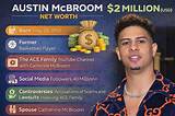 Austin Denesuk Net Worth