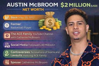 Austin Denesuk Net Worth