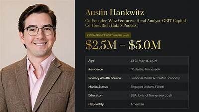 Austin Hankwitz Height, Weight, Net Worth, Age, Birthday, Wikipedia, Who, Instagram, Biography