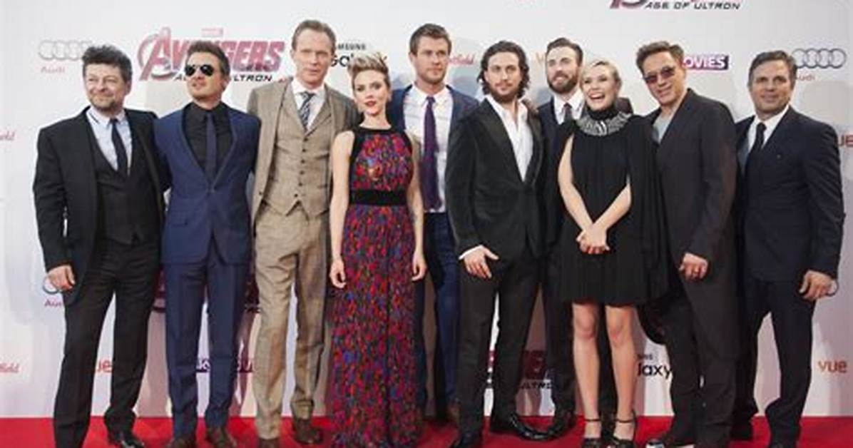 Avengers Ultron Cast: the Stars Behind the Epic Battle