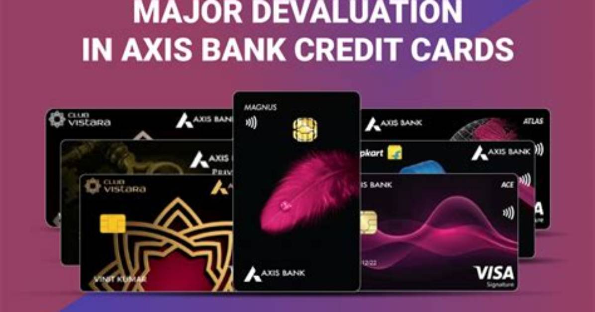 Axis Bank Magnus Credit Card Devaluation Analysis Where to Redeem Axis