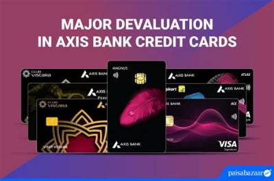 Axis Bank Magnus Credit Card Devaluation Analysis: Where to Redeem Axis Edge Points