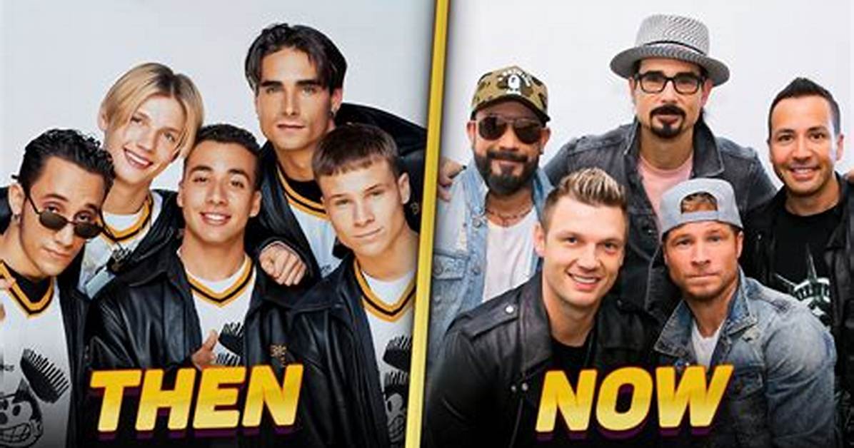 Backstreet Boys Members' Ages: a Detailed Look