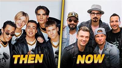 Backstreet Boys Members' Ages: a Detailed Look