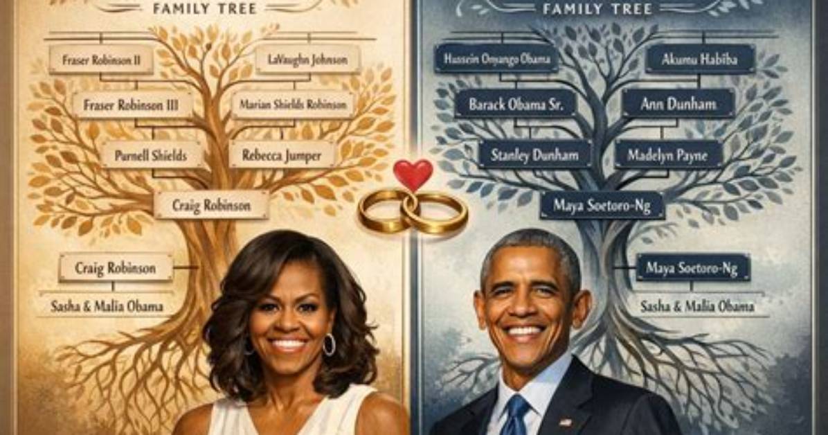 Barack Obama S Lineage Exploring His Mother and Father S