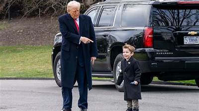 Barron Trump Net Worth: Exploring the Wealth and Influence of Donald Trump's Youngest Son