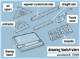 Basic Drafting Tools & Their Uses