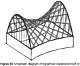 Basics in Parabolic Roof Design