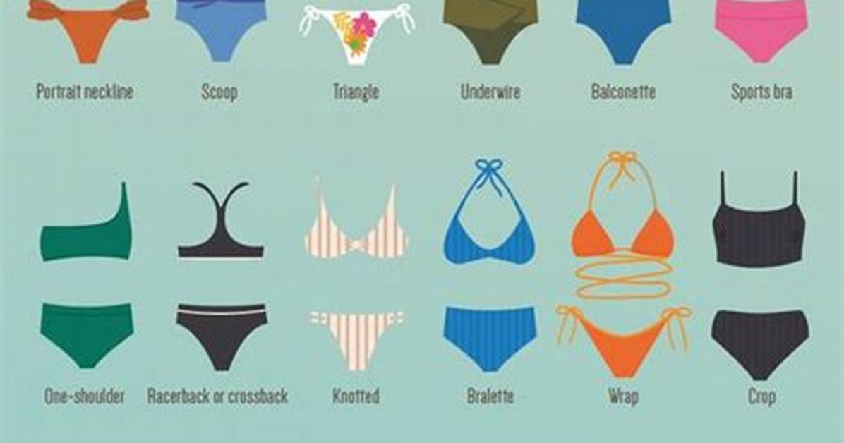 Bayley Bikini: the Ultimate Guide to Style, Trends, and Beyond