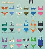 Bayley Bikini: the Ultimate Guide to Style, Trends, and Beyond