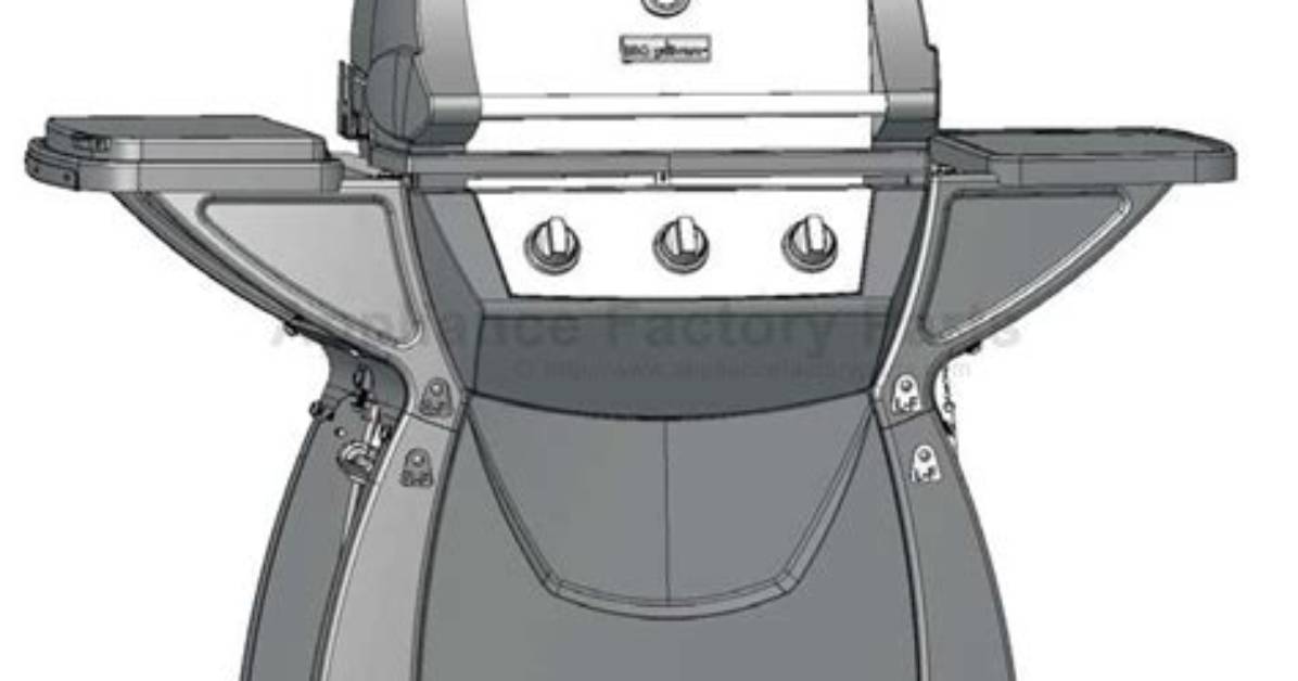 Bbq Grillware