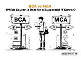 Bca / Mca Archives - Sarkariresultsarkariresult