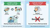 Beck and Call: Understanding the Concept and Its Implications