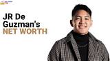 Benjamin De Guzman Net Worth