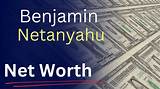 Benjamin Mach Net Worth