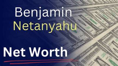 Benjamin Mach Net Worth